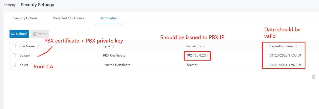 openssl test tls 1.2 with cert