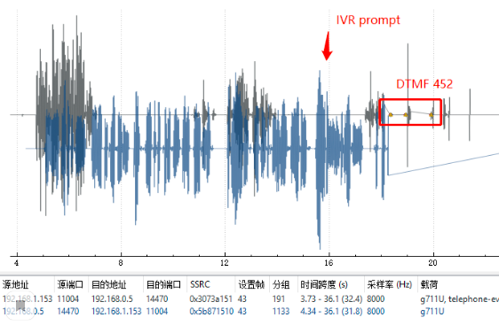 torguard public ip detection failed